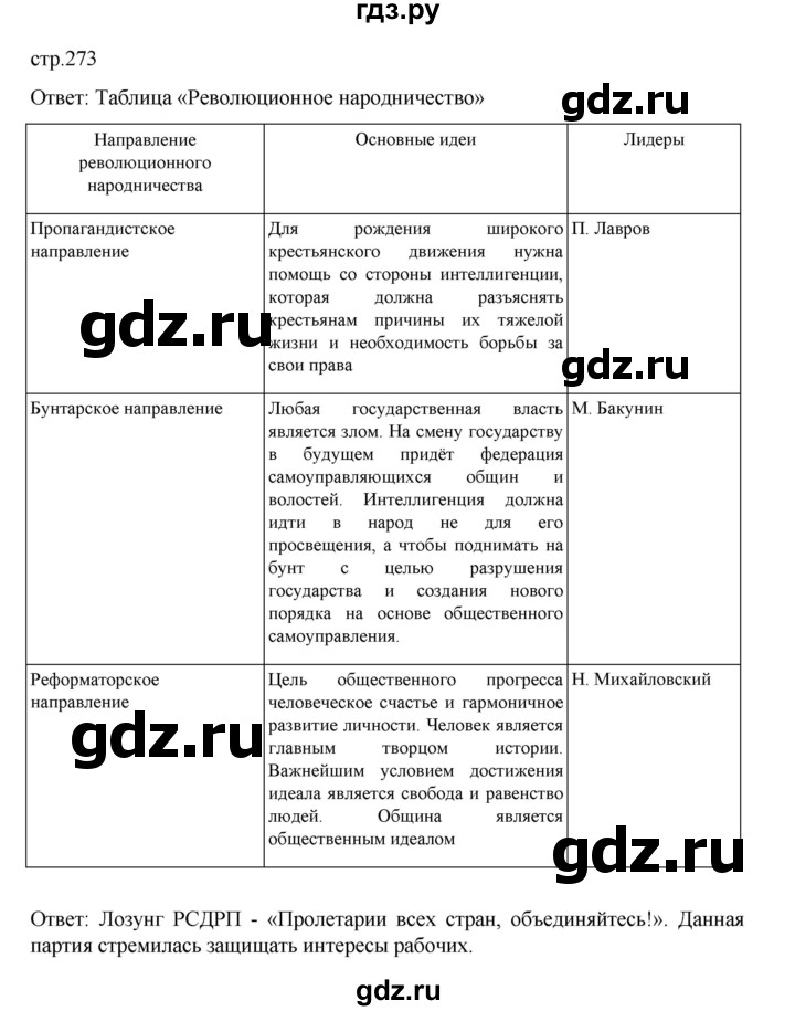 ГДЗ по истории 9 класс Мединский История России  страница - 273, Решебник