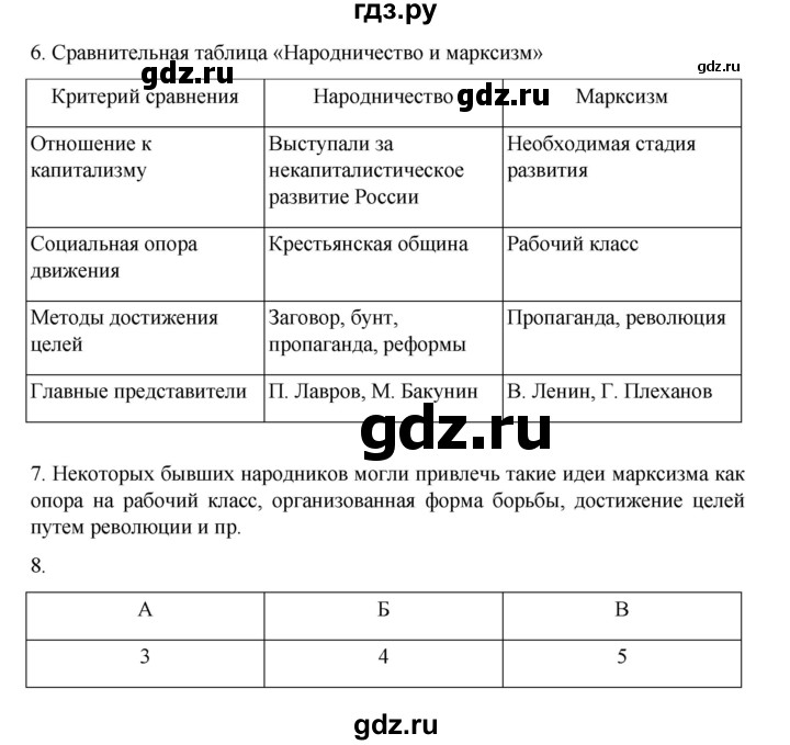 ГДЗ по истории 9 класс Мединский История России  страница - 278, Решебник