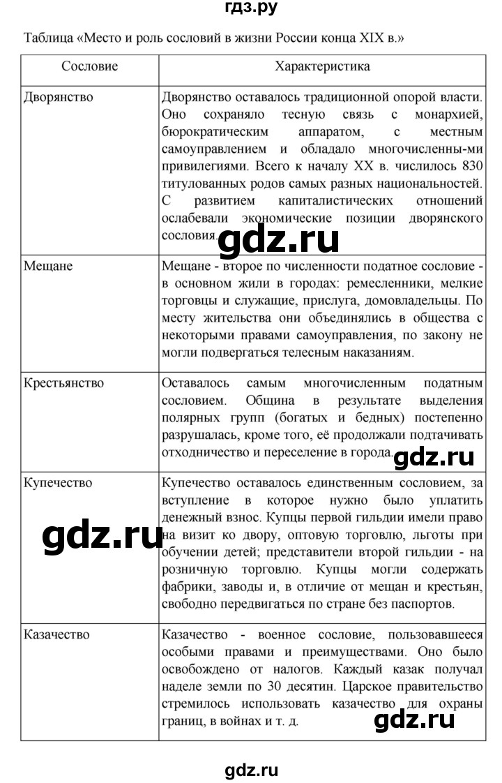 ГДЗ по истории 9 класс Мединский История России  страница - 292, Решебник