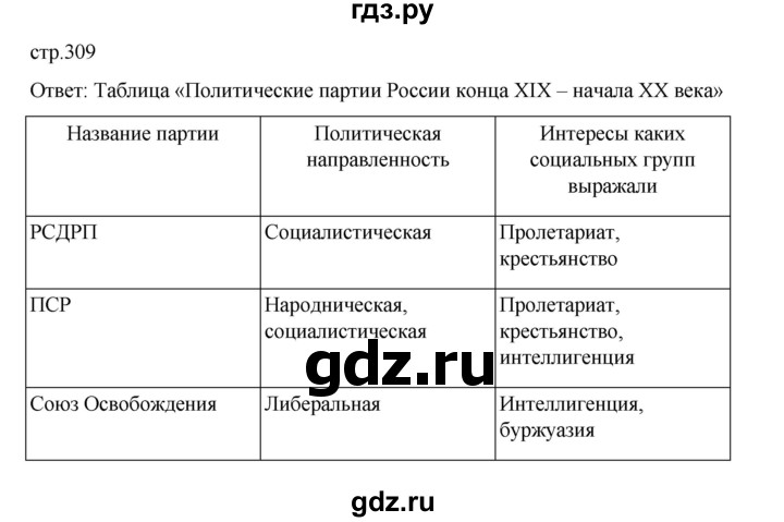 ГДЗ по истории 9 класс Мединский История России  страница - 309, Решебник