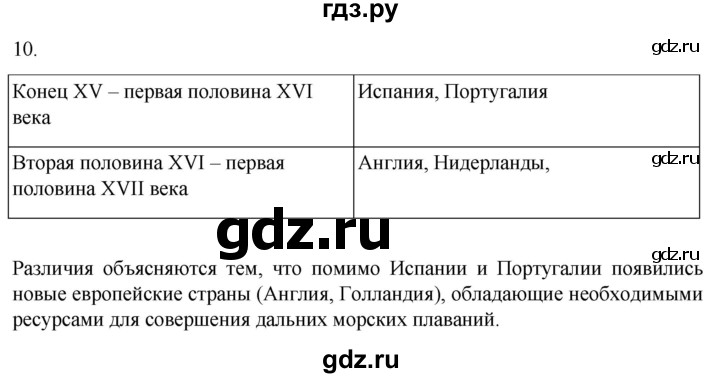 ГДЗ по истории 7 класс Ведюшкин рабочая тетрадь История нового времени (Мединский)  §2 - 10, Решебник