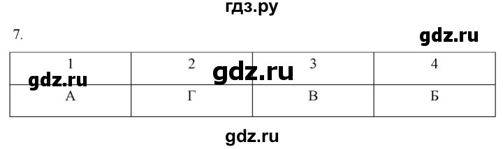 ГДЗ по истории 7 класс Ведюшкин рабочая тетрадь История нового времени (Мединский)  §2 - 7, Решебник