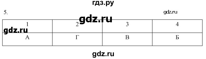 ГДЗ по истории 7 класс Ведюшкин рабочая тетрадь История нового времени (Мединский)  §10 - 5, Решебник