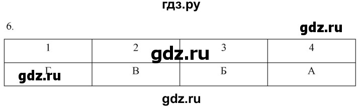 ГДЗ по истории 7 класс Ведюшкин рабочая тетрадь История нового времени (Мединский)  §10 - 6, Решебник