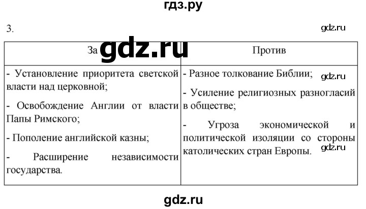 ГДЗ по истории 7 класс Ведюшкин рабочая тетрадь История нового времени (Мединский)  §11 - 3, Решебник