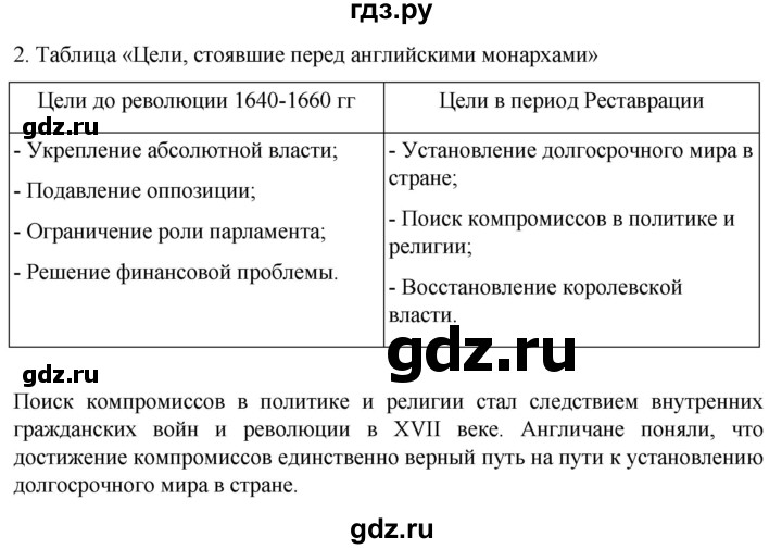 ГДЗ по истории 7 класс Ведюшкин рабочая тетрадь История нового времени (Мединский)  §12 - 2, Решебник