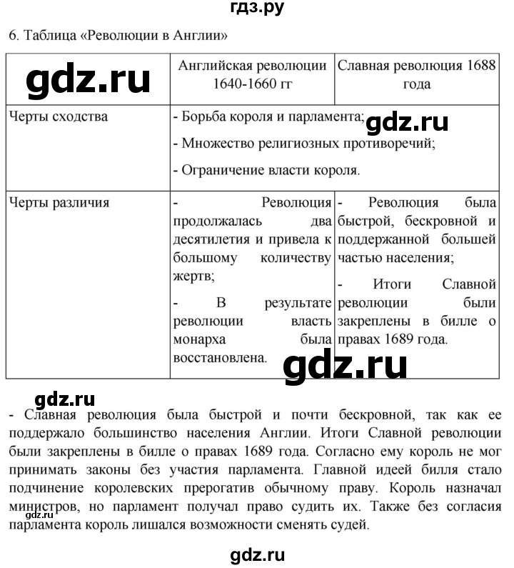ГДЗ по истории 7 класс Ведюшкин рабочая тетрадь История нового времени (Мединский)  §12 - 6, Решебник