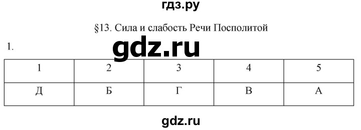 ГДЗ по истории 7 класс Ведюшкин рабочая тетрадь История нового времени (Мединский)  §13 - 1, Решебник