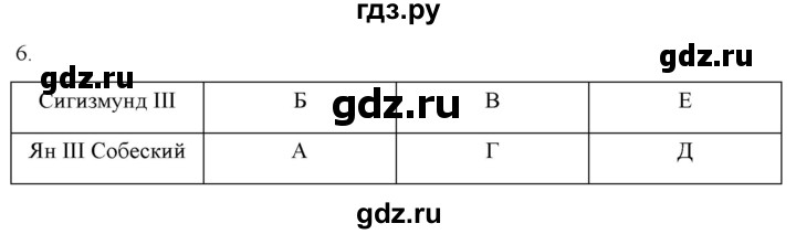 ГДЗ по истории 7 класс Ведюшкин рабочая тетрадь История нового времени (Мединский)  §13 - 6, Решебник