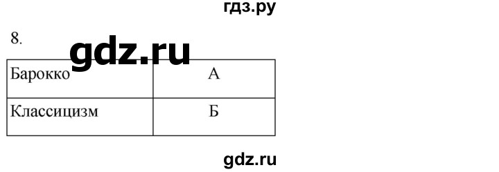 ГДЗ по истории 7 класс Ведюшкин рабочая тетрадь История нового времени (Мединский)  §18 - 8, Решебник