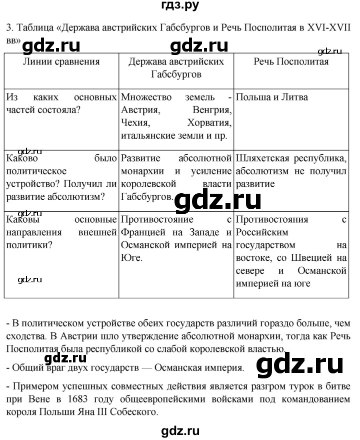 ГДЗ по истории 7 класс Ведюшкин рабочая тетрадь История нового времени (Мединский)  итоги главы II - 3, Решебник