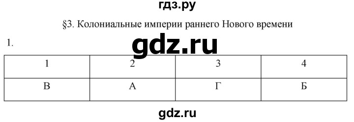ГДЗ по истории 7 класс Ведюшкин рабочая тетрадь История нового времени (Мединский)  §3 - 1, Решебник