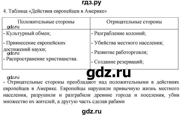 ГДЗ по истории 7 класс Ведюшкин рабочая тетрадь История нового времени (Мединский)  §3 - 4, Решебник