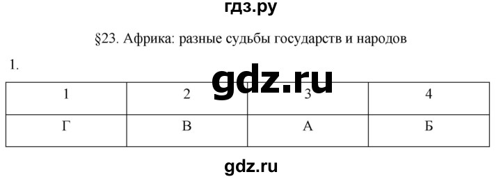 ГДЗ по истории 7 класс Ведюшкин рабочая тетрадь История нового времени (Мединский)  §23 - 1, Решебник