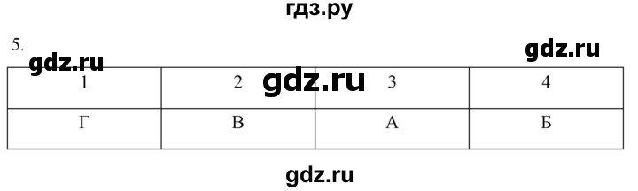 ГДЗ по истории 7 класс Ведюшкин рабочая тетрадь История нового времени (Мединский)  §23 - 5, Решебник
