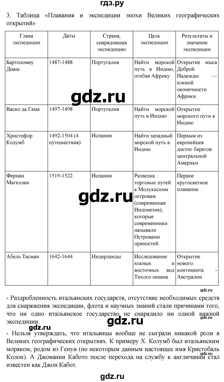 ГДЗ по истории 7 класс Ведюшкин рабочая тетрадь История нового времени (Мединский)  итоги главы I - 3, Решебник