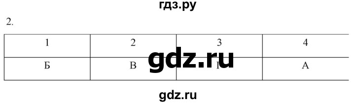 ГДЗ по истории 7 класс Ведюшкин рабочая тетрадь История нового времени (Мединский)  §6 - 2, Решебник