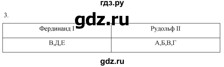ГДЗ по истории 7 класс Ведюшкин рабочая тетрадь История нового времени (Мединский)  §7 - 3, Решебник