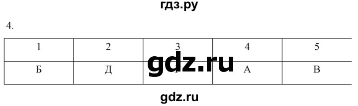 ГДЗ по истории 7 класс Ведюшкин рабочая тетрадь История нового времени (Мединский)  §7 - 4, Решебник