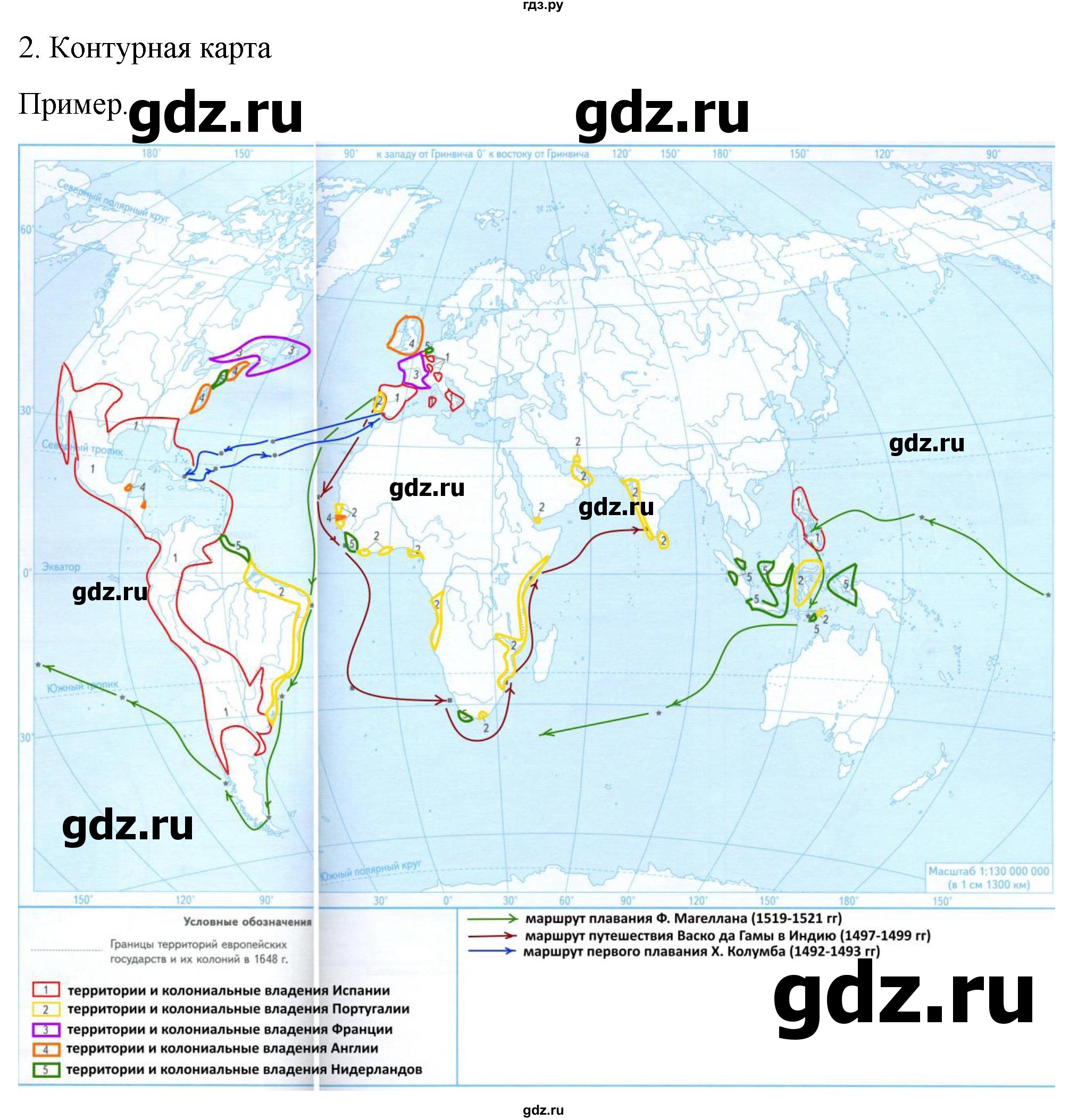ГДЗ по истории 7 класс Ведюшкин рабочая тетрадь История нового времени (Мединский)  итоги главы I - 2, Решебник