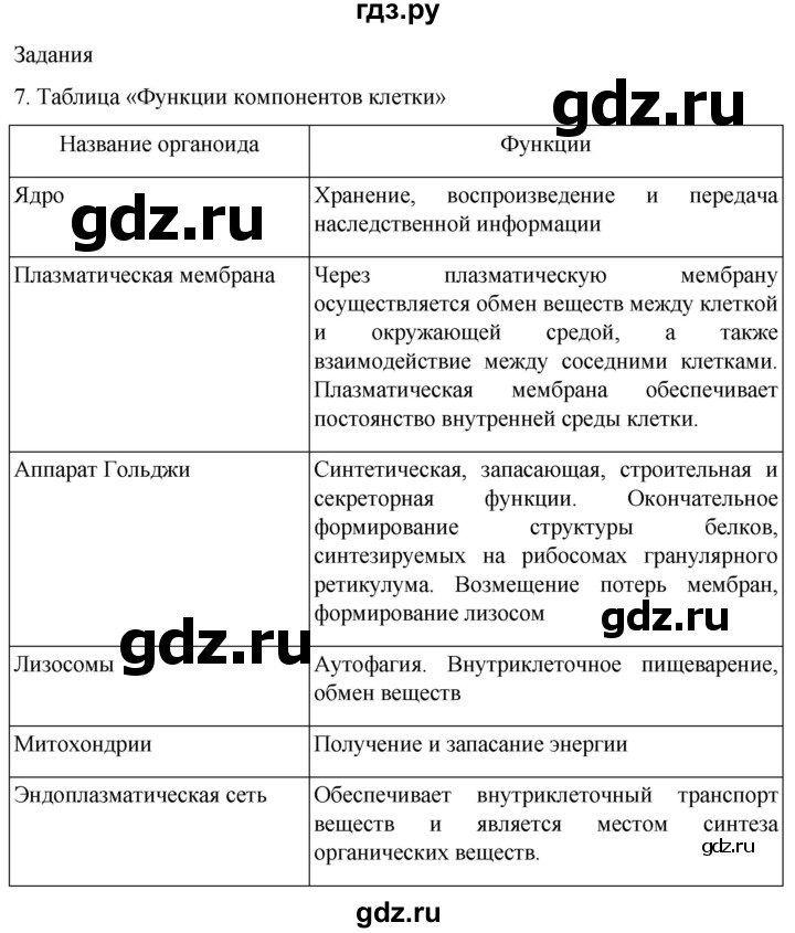 ГДЗ по биологии 9 класс Суматохин  Углубленный уровень часть 1 / §9 / задание - 7, Решебник