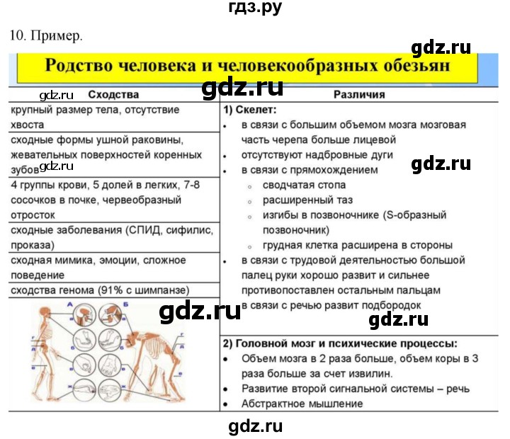 ГДЗ по биологии 9 класс Суматохин  Углубленный уровень часть 2 / §45 / задание - 10, Решебник