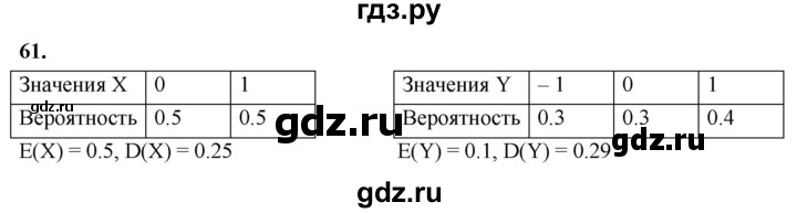 ГДЗ по математике 11 класс Бунимович  Базовый и углубленный уровень §8 / упражнение - 61, Решебник