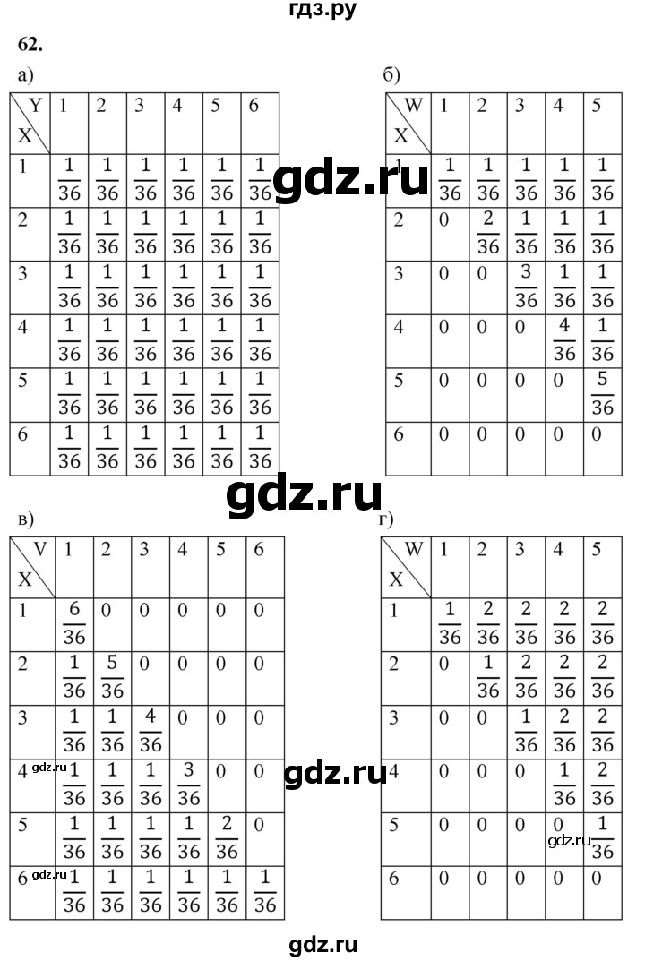 ГДЗ по математике 11 класс Бунимович  Базовый и углубленный уровень §8 / упражнение - 62, Решебник
