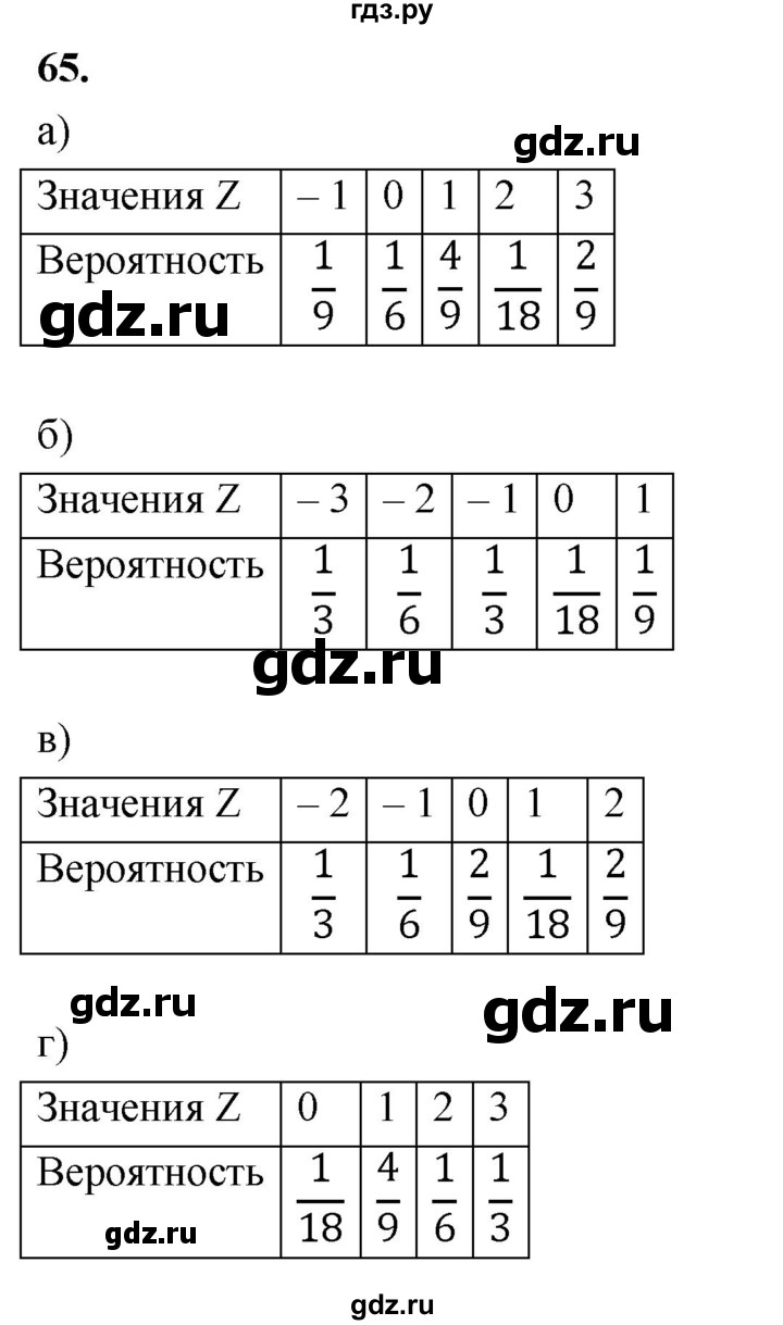 ГДЗ по математике 11 класс Бунимович  Базовый и углубленный уровень §8 / упражнение - 65, Решебник