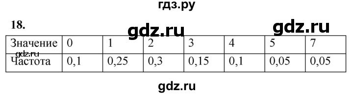 ГДЗ по математике 11 класс Бунимович  Базовый и углубленный уровень §3 / упражнение - 18, Решебник