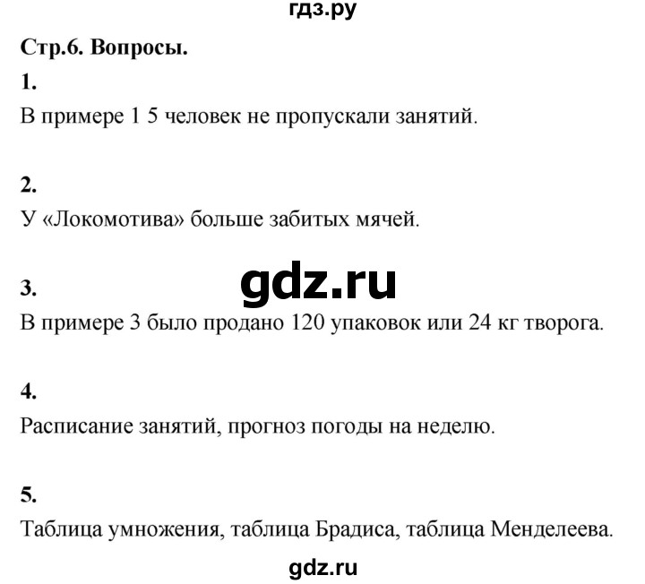 ГДЗ по математике 10 класс Бунимович  Базовый и углубленный уровень §1 / вопросы - стр. 6, Решебник