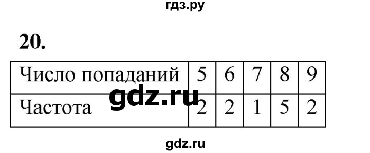 ГДЗ по математике 10 класс Бунимович  Базовый и углубленный уровень §1 / упражнение - 20, Решебник