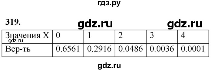 ГДЗ по математике 10 класс Бунимович  Базовый и углубленный уровень §17 / упражнение - 319, Решебник