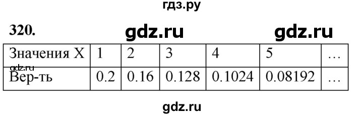 ГДЗ по математике 10 класс Бунимович  Базовый и углубленный уровень §17 / упражнение - 320, Решебник