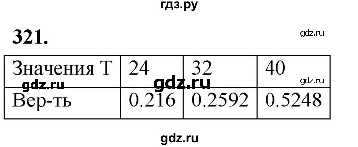 ГДЗ по математике 10 класс Бунимович  Базовый и углубленный уровень §17 / упражнение - 321, Решебник