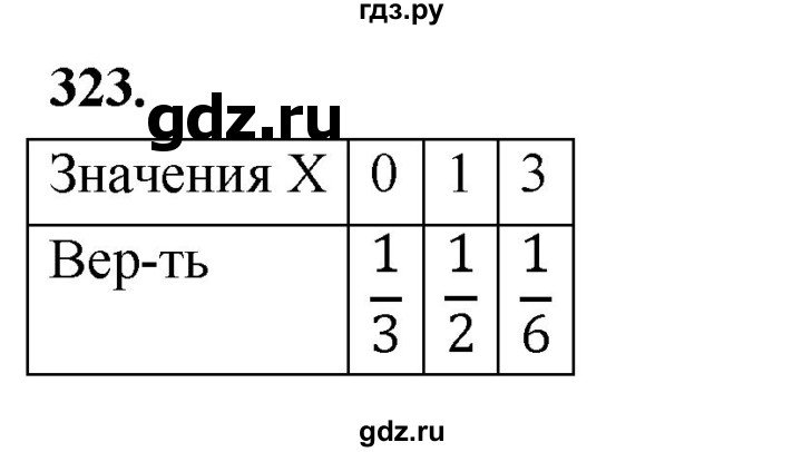 ГДЗ по математике 10 класс Бунимович  Базовый и углубленный уровень §17 / упражнение - 323, Решебник