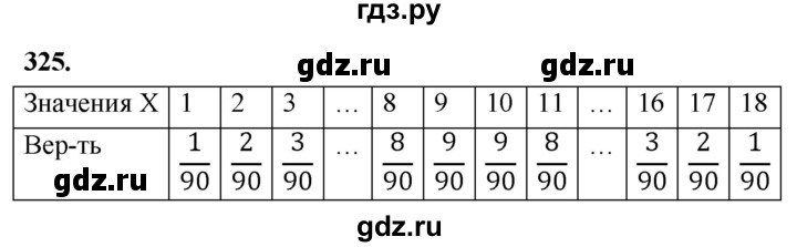 ГДЗ по математике 10 класс Бунимович  Базовый и углубленный уровень §17 / упражнение - 325, Решебник