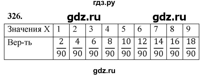 ГДЗ по математике 10 класс Бунимович  Базовый и углубленный уровень §17 / упражнение - 326, Решебник