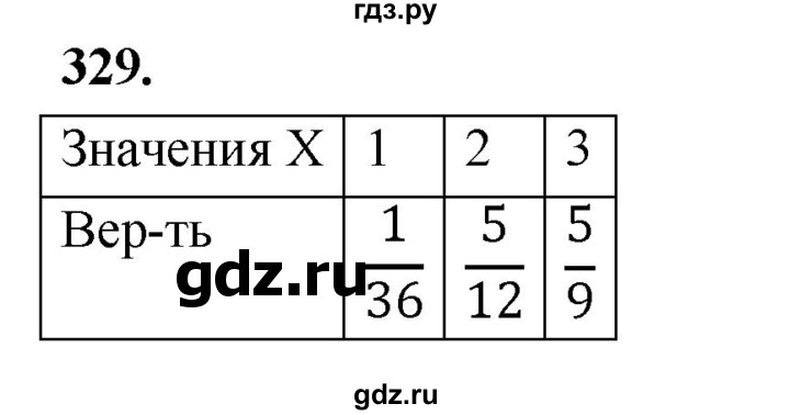 ГДЗ по математике 10 класс Бунимович  Базовый и углубленный уровень §17 / упражнение - 329, Решебник