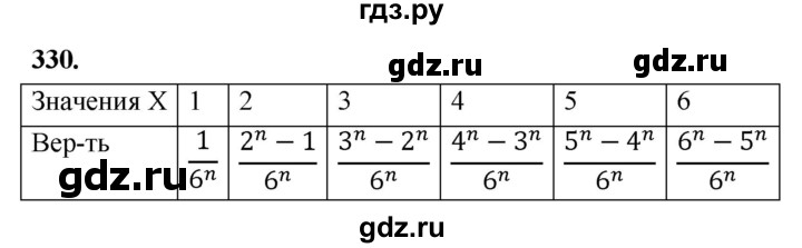 ГДЗ по математике 10 класс Бунимович  Базовый и углубленный уровень §17 / упражнение - 330, Решебник