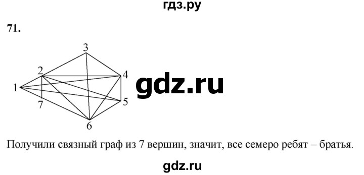 ГДЗ по математике 10 класс Бунимович  Базовый и углубленный уровень §3 / упражнение - 71, Решебник