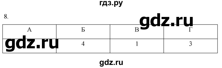 ГДЗ по истории 6 класс Абрамов рабочая тетрадь Средних веков (Мединский)  §1 - 8, Решебник