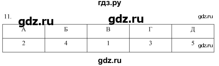 ГДЗ по истории 6 класс Абрамов рабочая тетрадь Средних веков (Мединский)  §2 - 11, Решебник