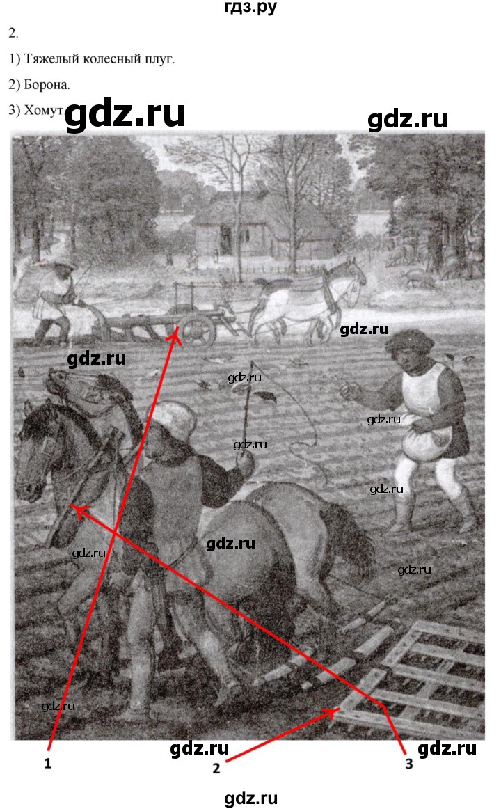 ГДЗ по истории 6 класс Абрамов рабочая тетрадь Средних веков (Мединский)  §9 - 2, Решебник