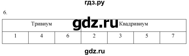 ГДЗ по истории 6 класс Абрамов рабочая тетрадь Средних веков (Мединский)  §14 - 6, Решебник