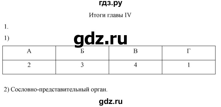ГДЗ по истории 6 класс Абрамов рабочая тетрадь Средних веков (Мединский)  итоги главы IV - 1, Решебник